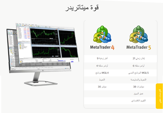 منصات التداول وهو تطبيق التداول اجتماعي جديد يتيح لمتداولي التجزئة الوصول إلى جميع الأسواق المالية اخر منصات التداول وهو تطبيق التداول اجتماعي جديد يتيح لمتداولي التجزئة الوصول إلى جميع الأسواق المالية