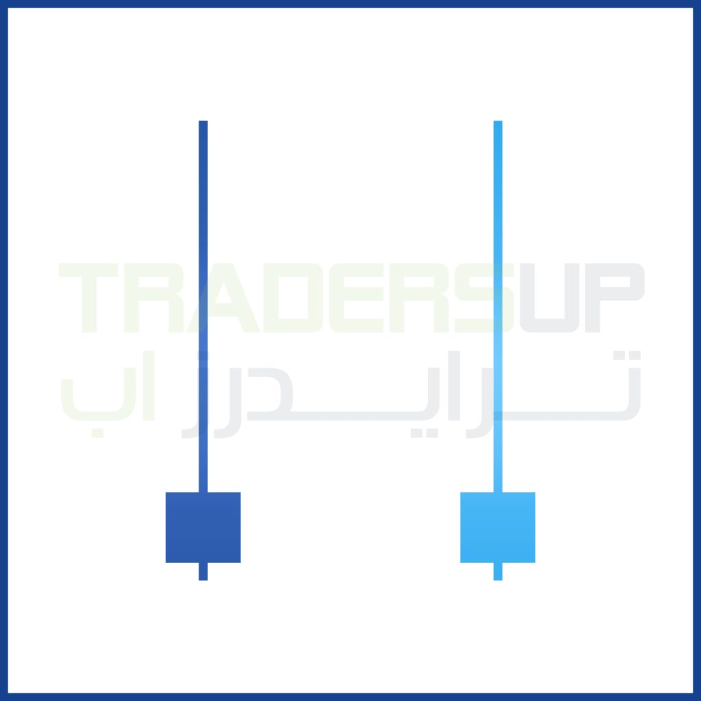 نموذج شمعة المطرقة المقلوبة تشبه تماما نموذج تحليل الشموع اليابانية في المطرقة العادية 