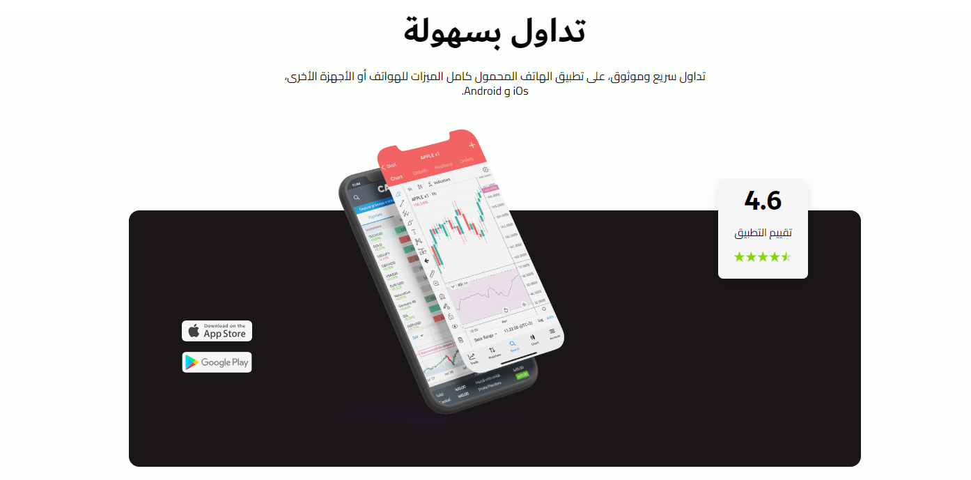 CAPEX.com هي شركة وساطة عبر الإنترنت