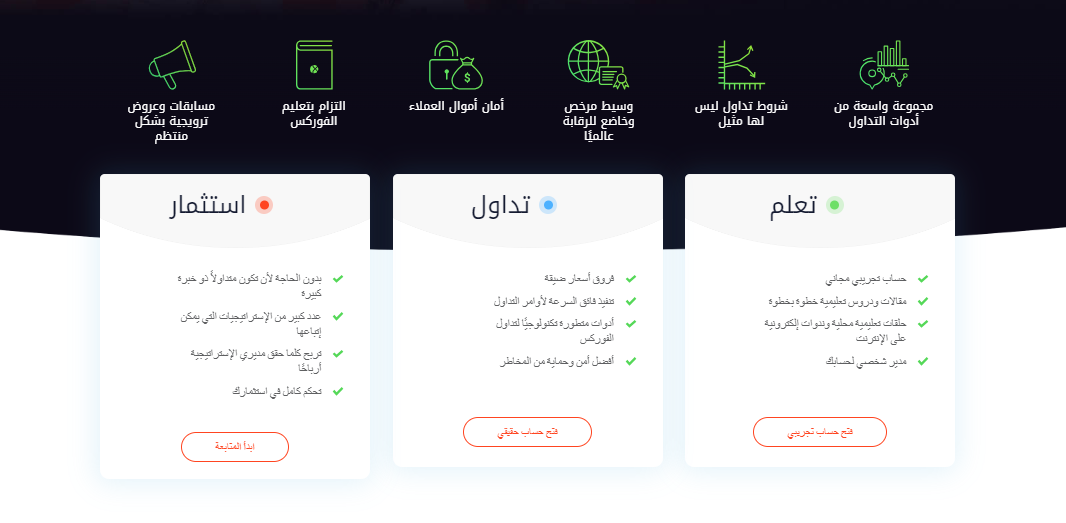 افضل منصة تداول على الاطلاق