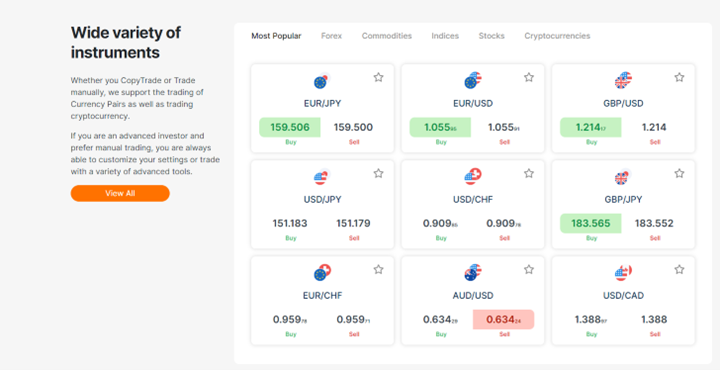 تدعم ZuluTrade بشكل كامل سوق العملات الرقمية