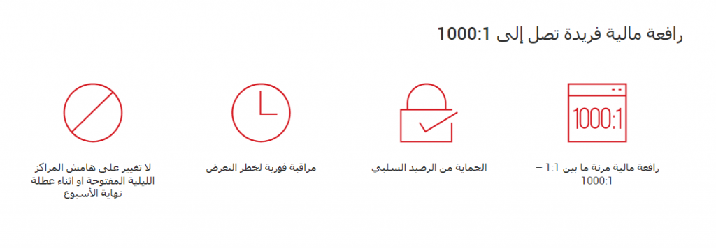 الرافعة المالية في xm
