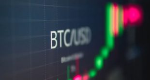 عملة البيتكوين مقابل الدولار الامريكي