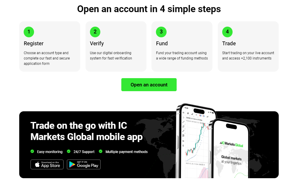 افتح حساب على icmarkets 