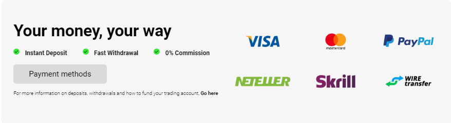 وسائل الايداع على ic markets