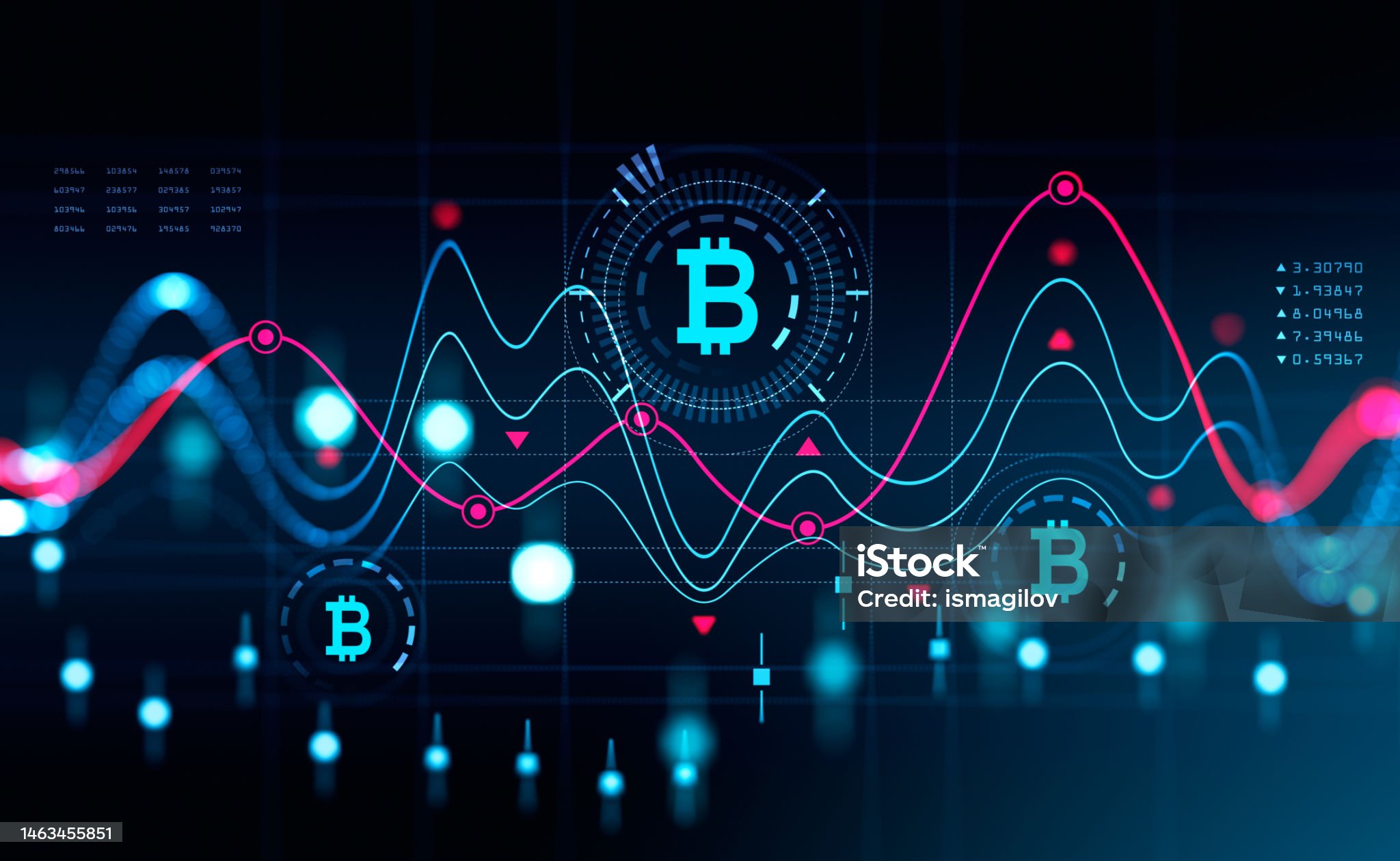 سوق العملات الرقمية صباحًا: هل يستمر الضغط البيعي على الأصول؟