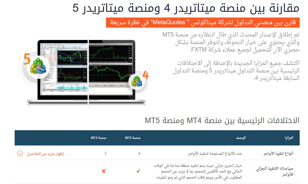 ما الفرق بين منصة ميتاتريد4 وميتاتريد5