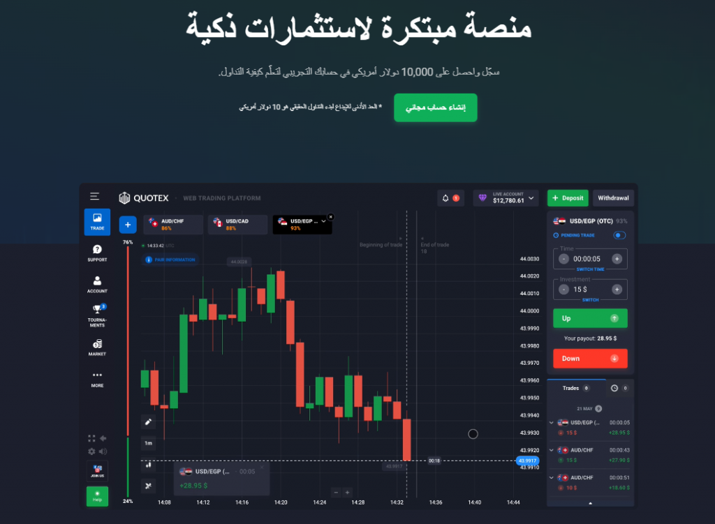 منصة التداول Quotex 