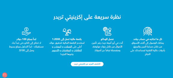 اكتشاف المزيد عند الوسيط