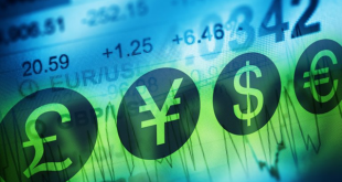 العملات ومؤشر ال DXY