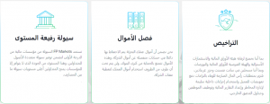 تراخيص رقابيات الهيئات المالية لدى الوسيط
