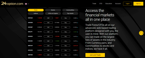 رغم تمتع 24option باختيار الأصول التنافسي، فإنها تفشل في تقديمها بدقة.