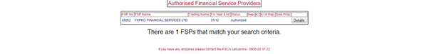لائحة سلطة دبي للخدمات المالية لشركة FxPro Global Markets MENA LTD