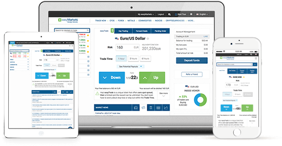 منصات التداول في شركة ايزي ماركتس