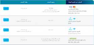 وسائل السحب المتعددة لدى شركة التداول