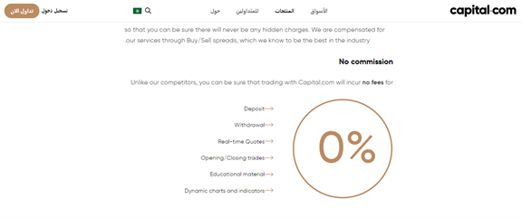 يضمن Capital.com أداءً أمانا يضمن تنفيذ آلاف الصفقات في الثانية