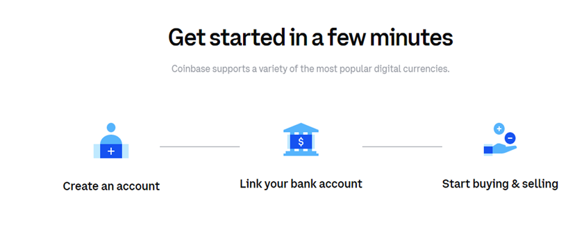 يعد التسجيل وفتح حساب في منصة كوينباس عملية سريعة وسهلة