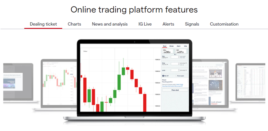 يوفر الوسيط IG International منصة التداول الأكثر شهرة وشعبية MT4